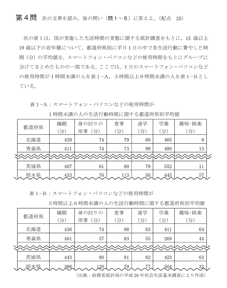 情報1の第4問