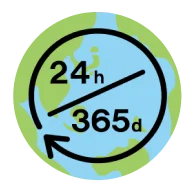 24時間365日いつでも受講できるイメージ